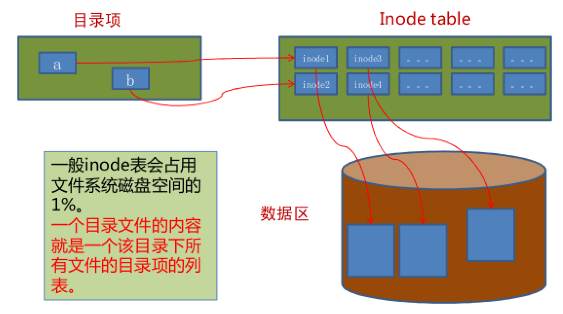 image-20240220161458630