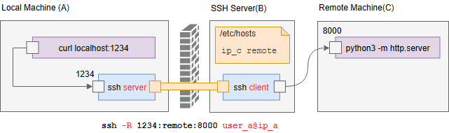 image-20240220205032777