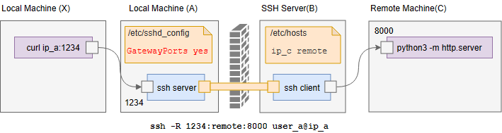 image-20240220205112534