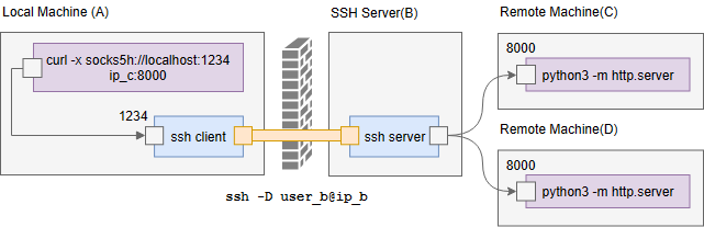 image-20240220205139898