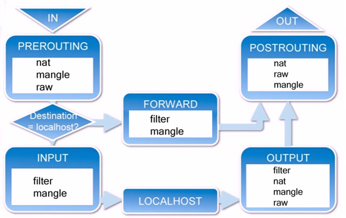 image-20240225155157888