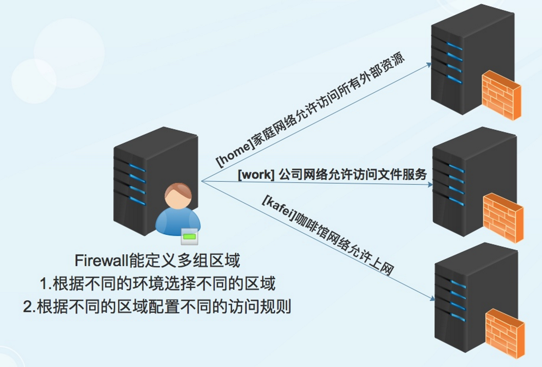 image-20240225161922776