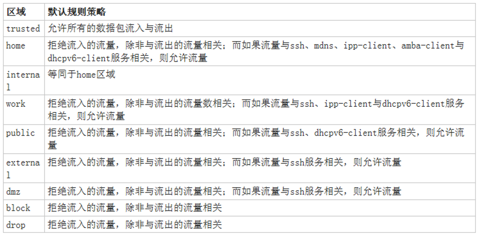 image-20240225161946527