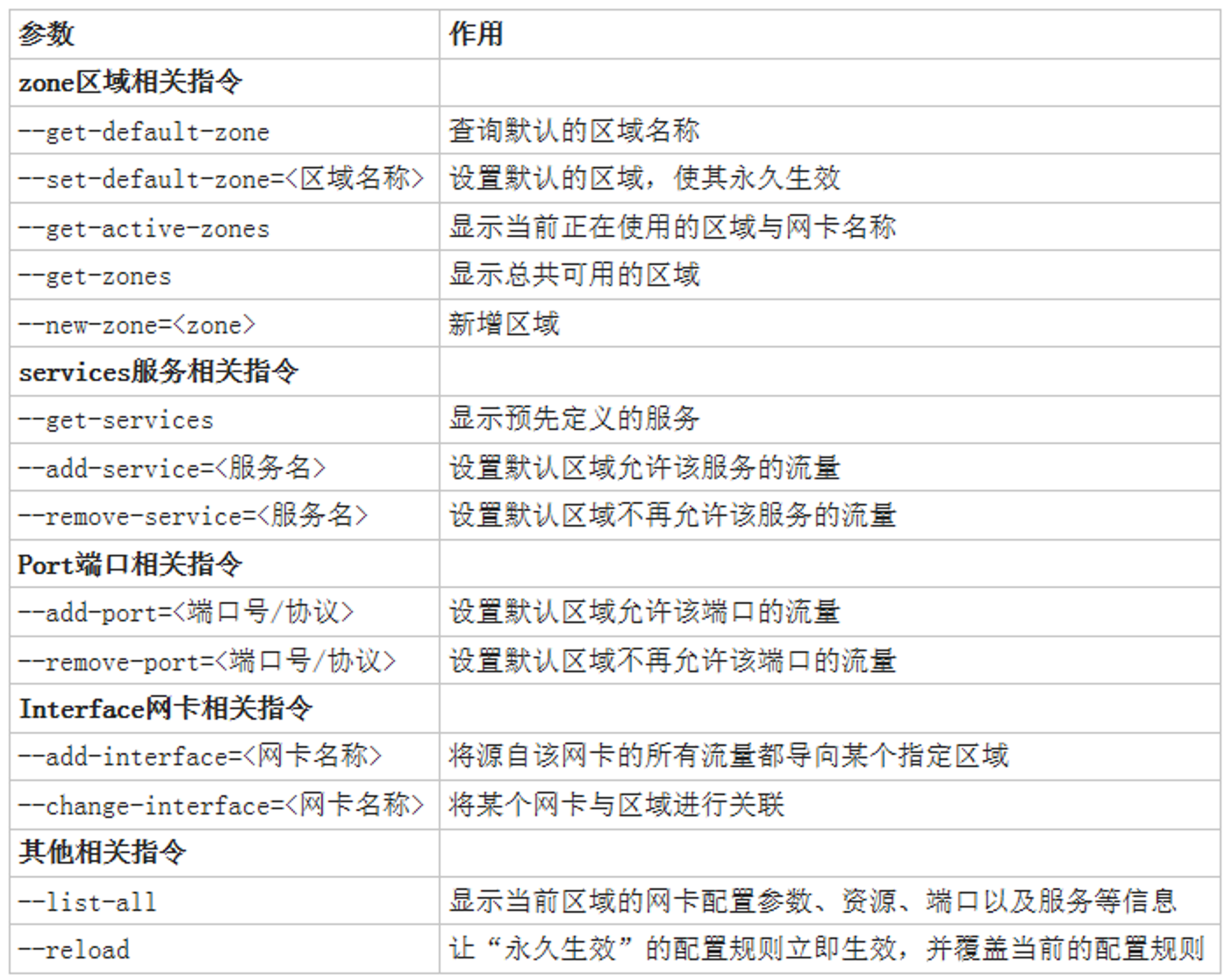 image-20240225162007463