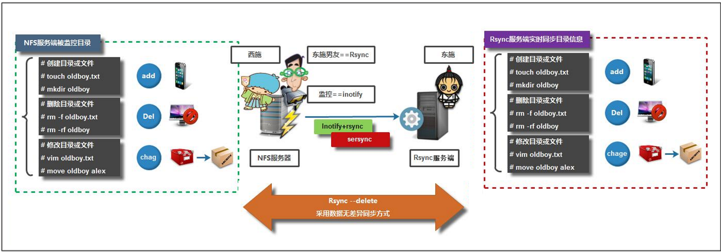 image-20240220151816042