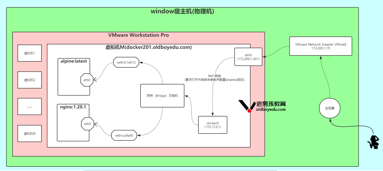 image-20210612234102226
