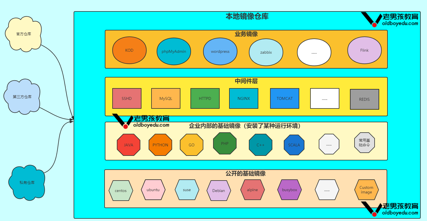 image-20210618165412708