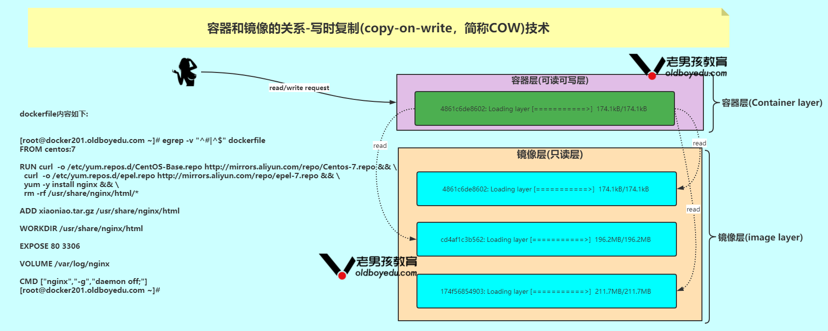 image-20210618190908761