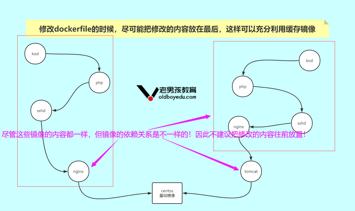 image-20210620202927914