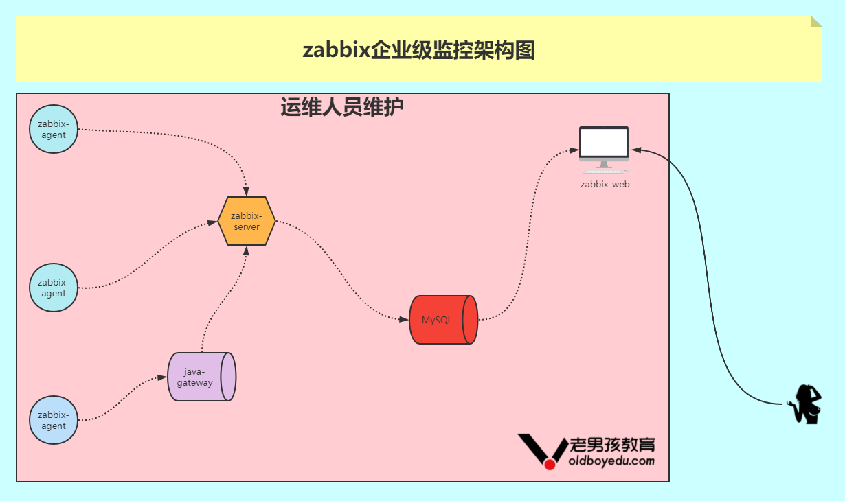 image-20210621120928274