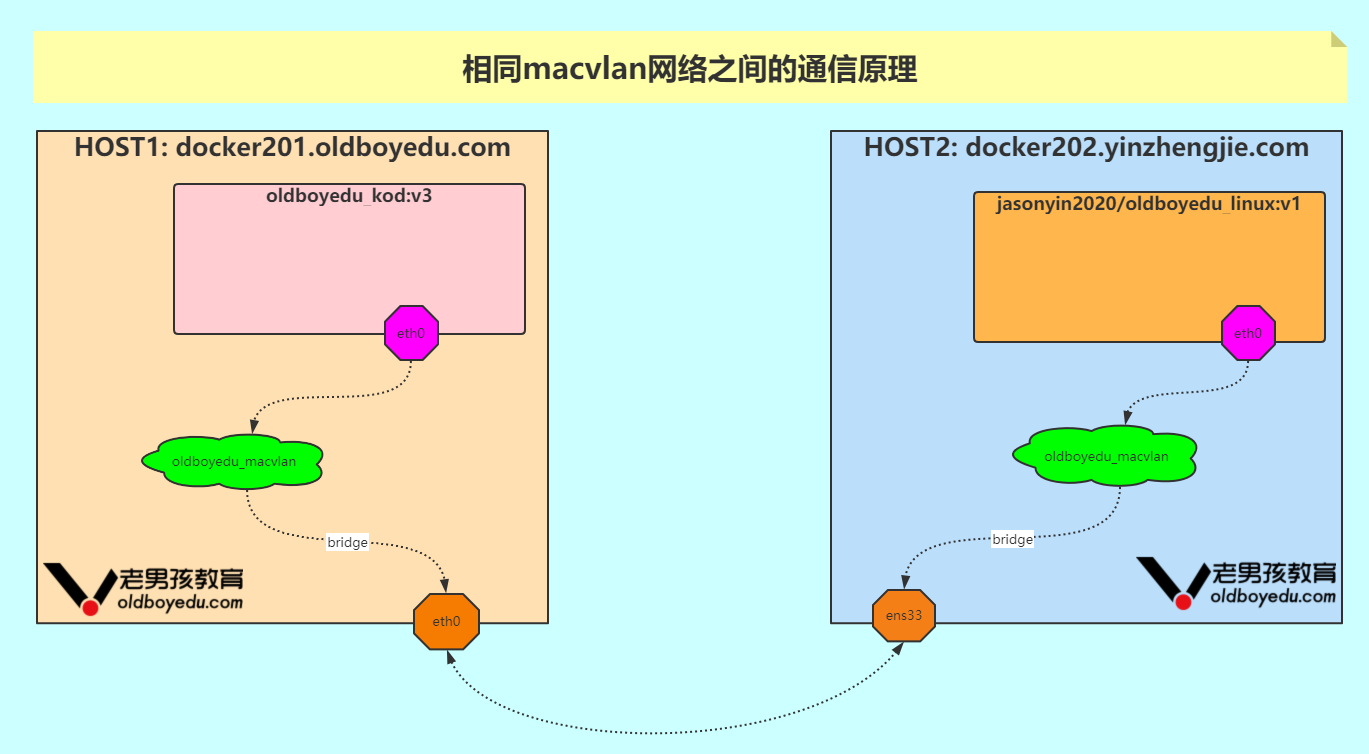 image-20210625095710201