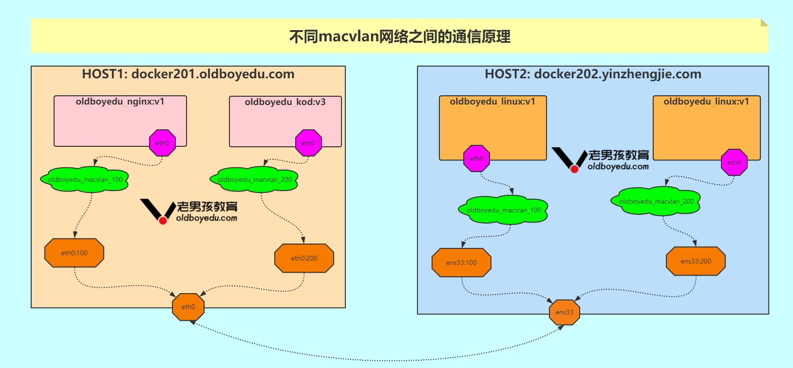 image-20210625110708632