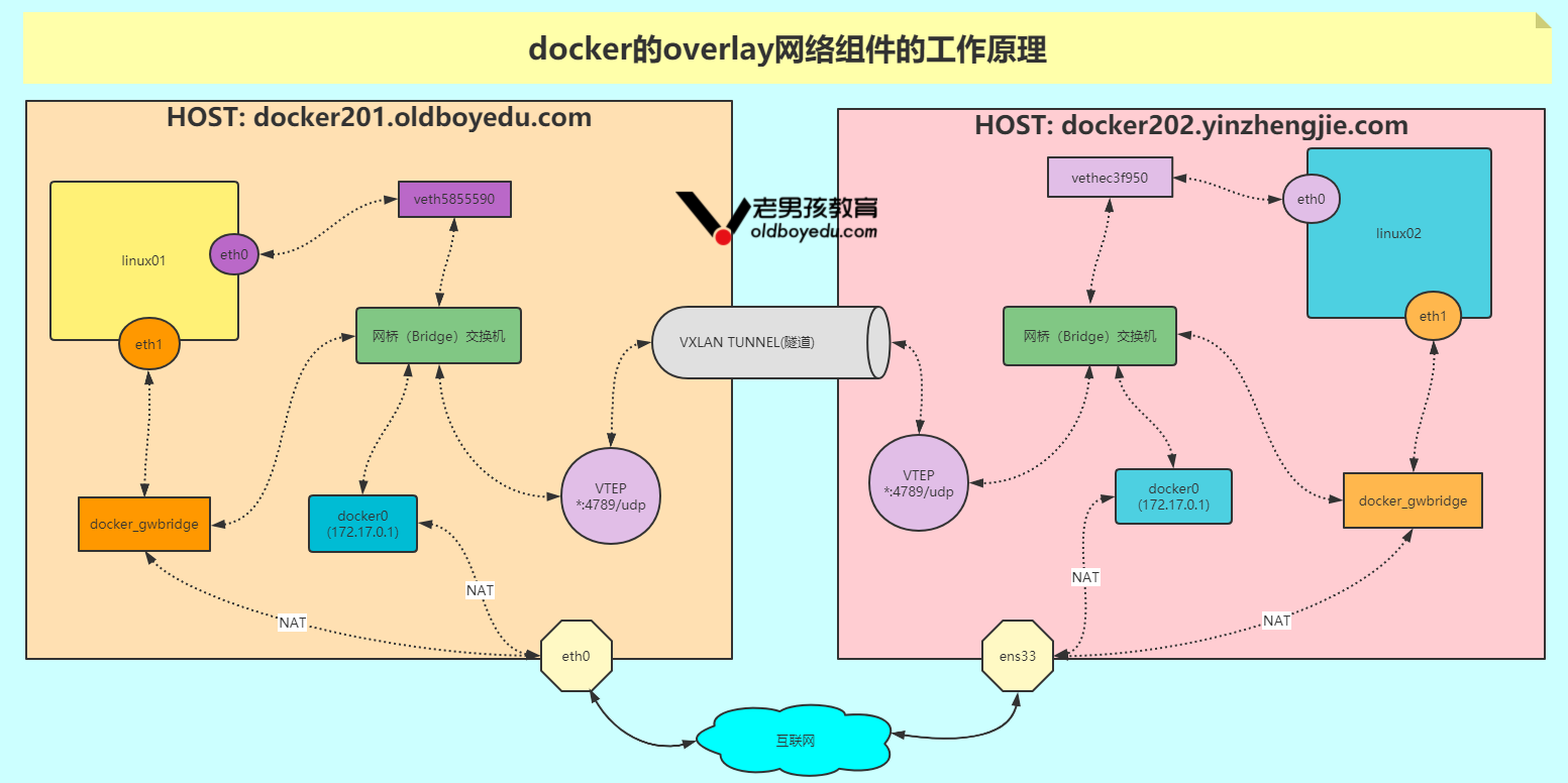 image-20210626075605566