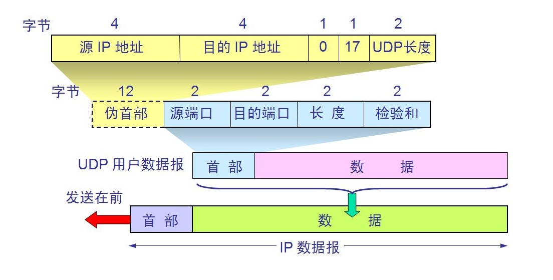 image-20210702164124494