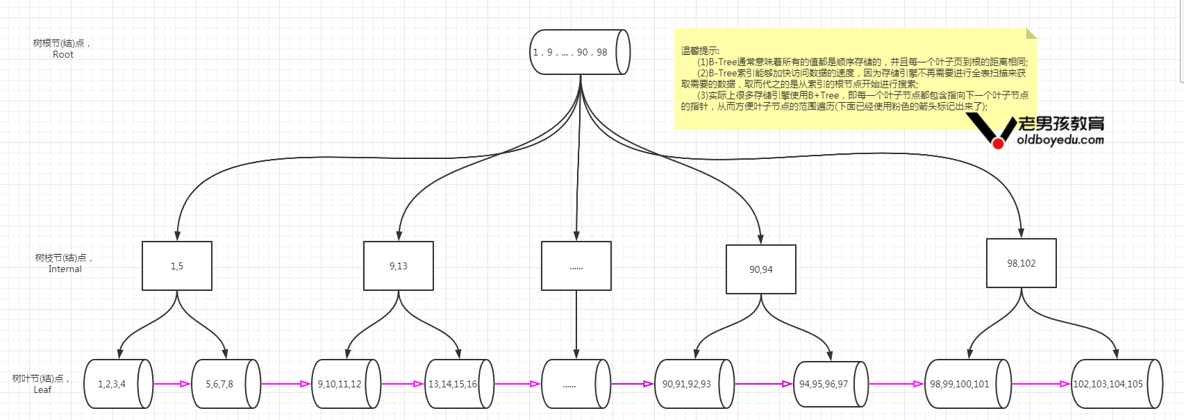 image-20210716172444755