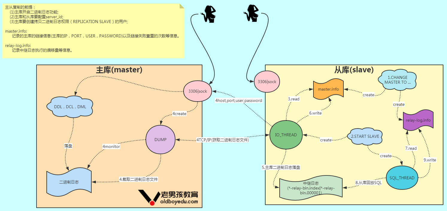 image-20210723121149781