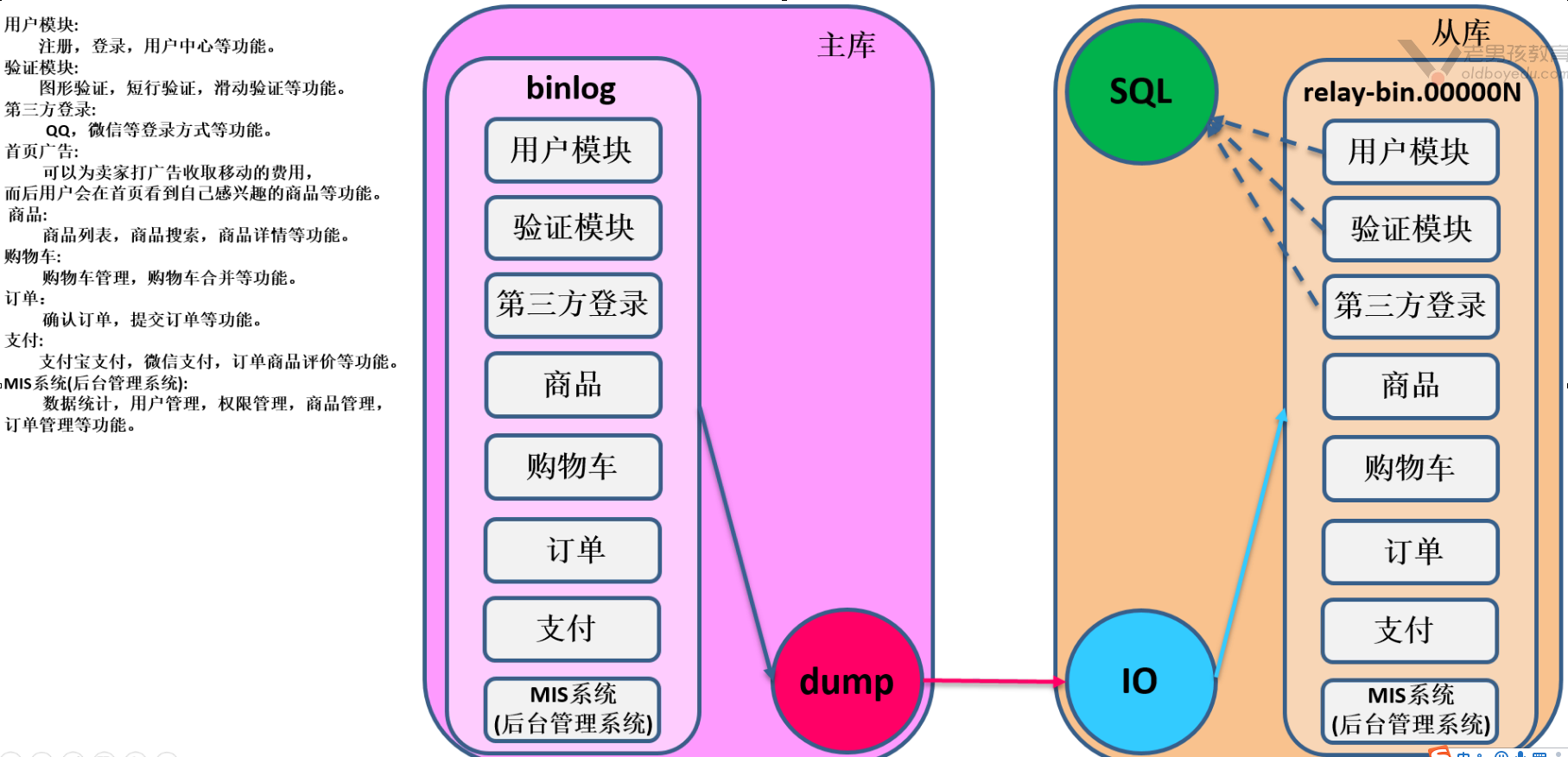 image-20210724104622882