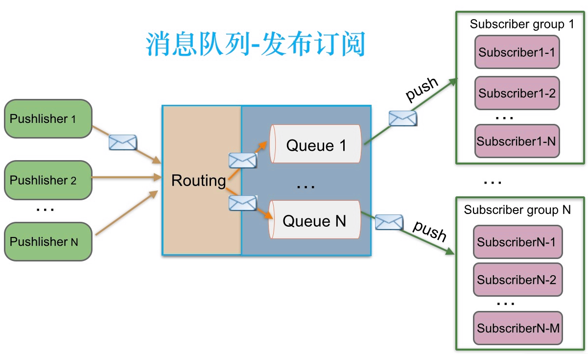image-20210728163053626