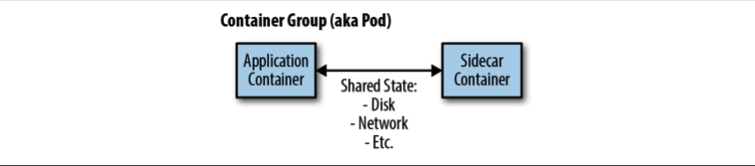 image-20210310145212203