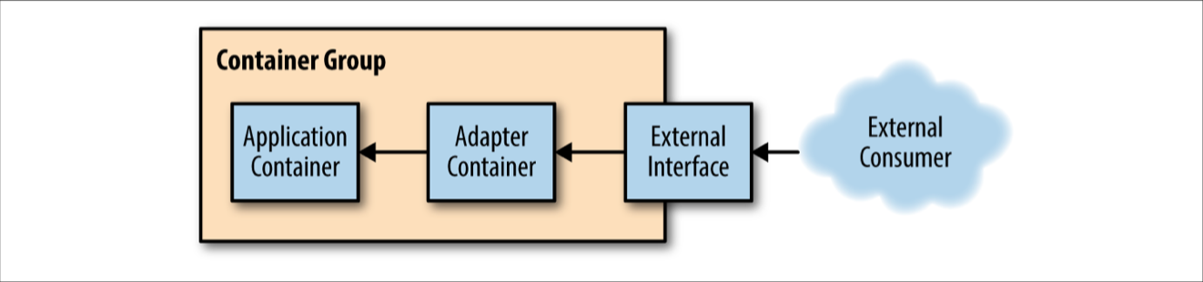 image-20210310222109600