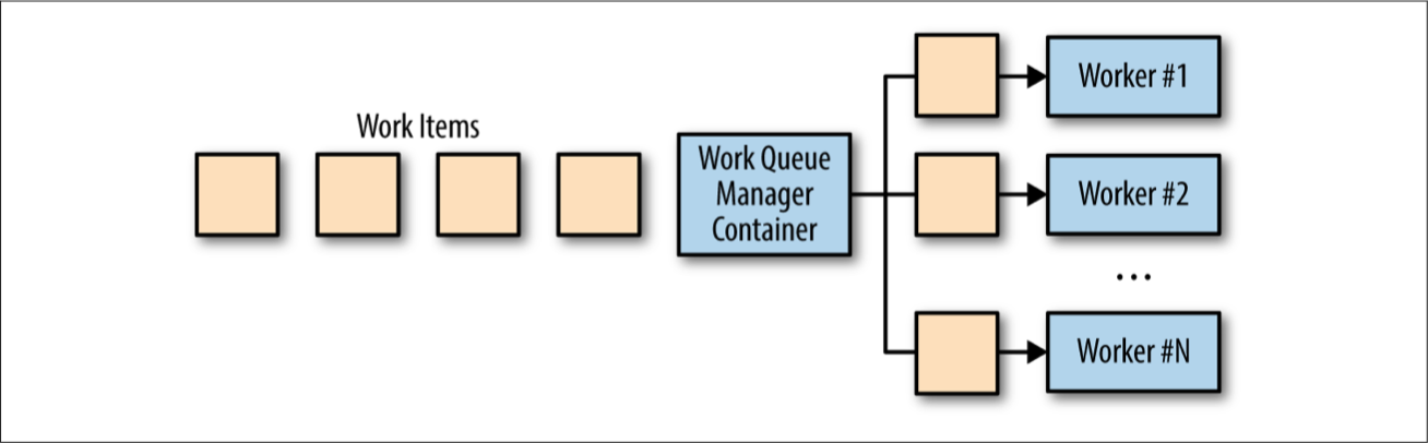 image-20210311213759374