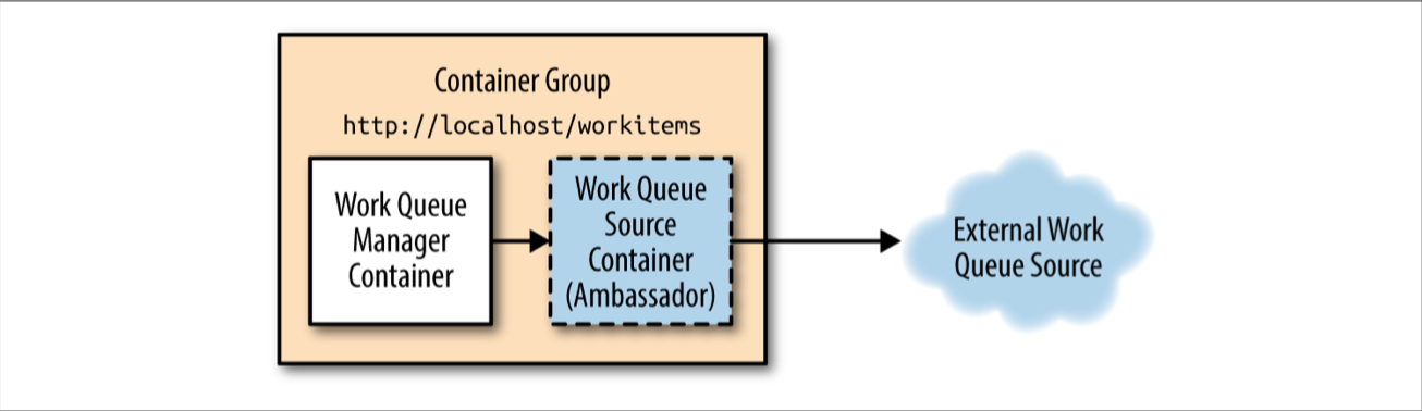 image-20210311220535339