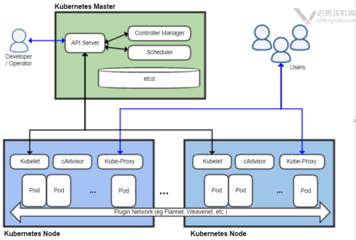 image-20210702204634517