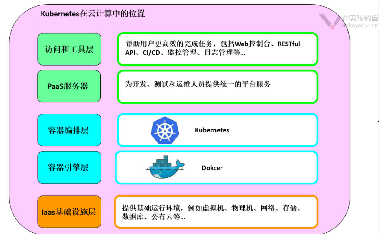 image-20210705221427073