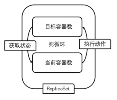 image-20210723164501941