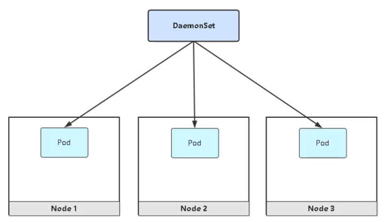 image-20210723170413459