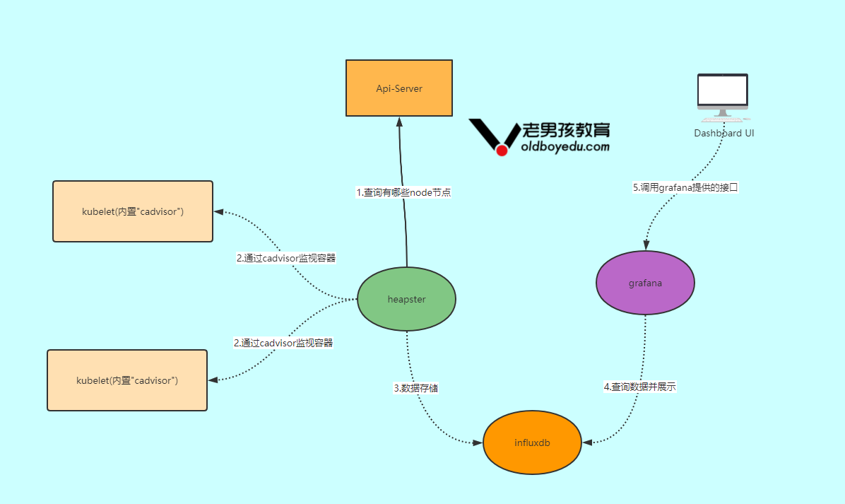 image-20210726231035709