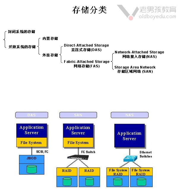 image-20210811214143771