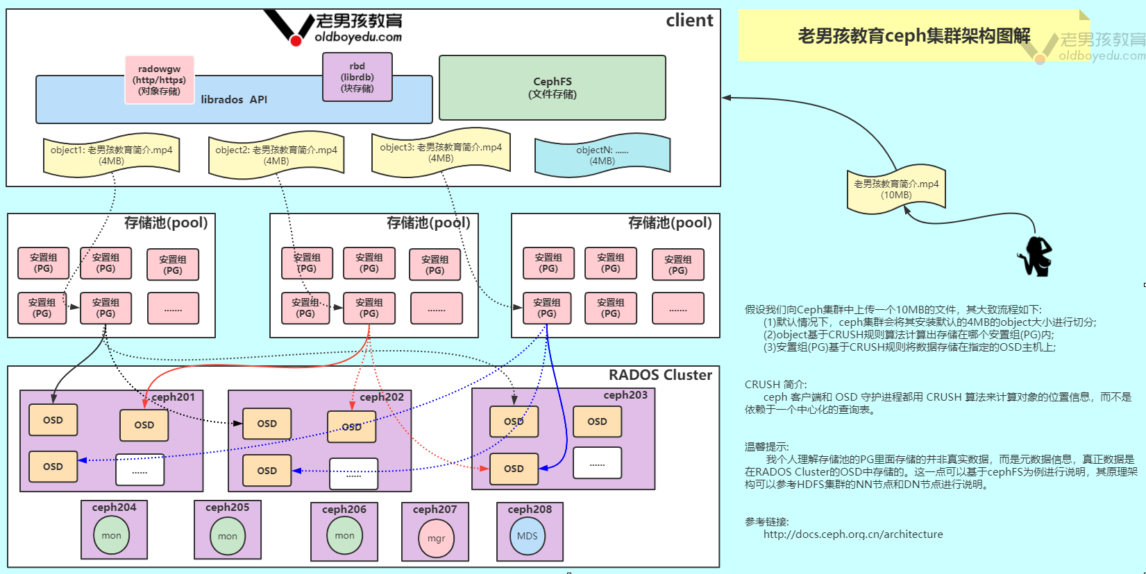 image-20210813205010033