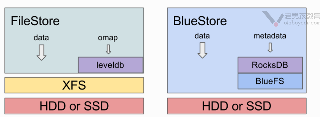 image-20210813220823578