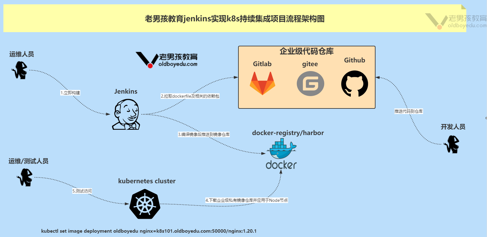 image-20210824000630163