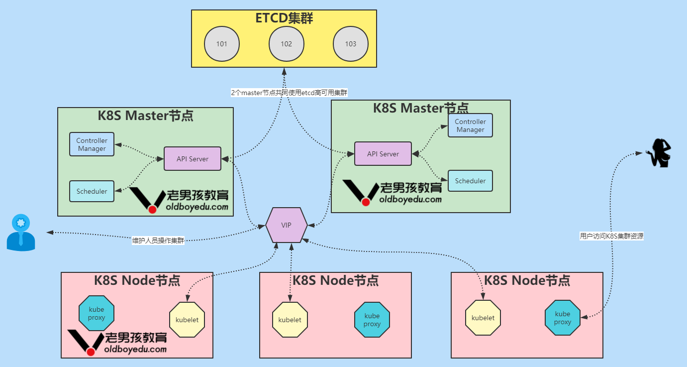 image-20210826231634117