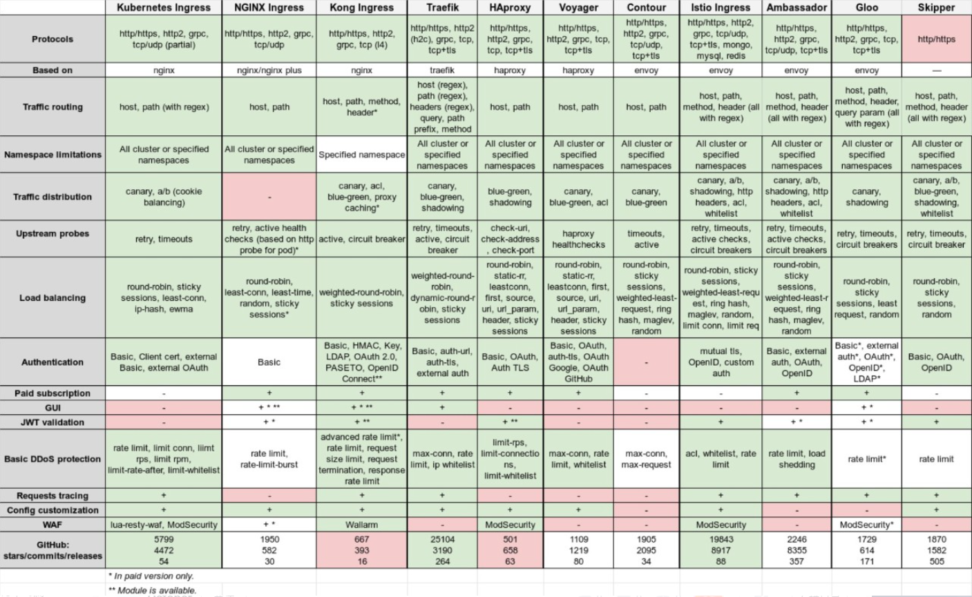 image-20211019100801522