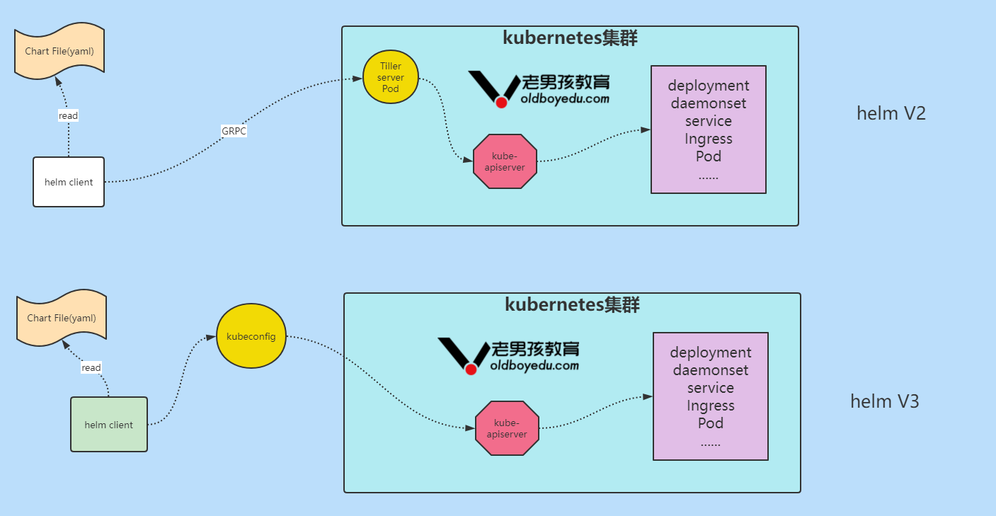 image-20211022193227716