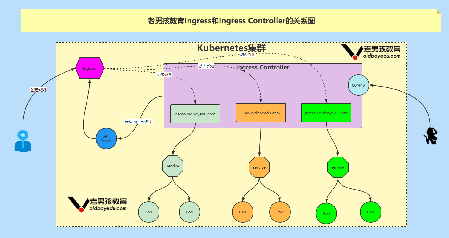 image-20211101225149641