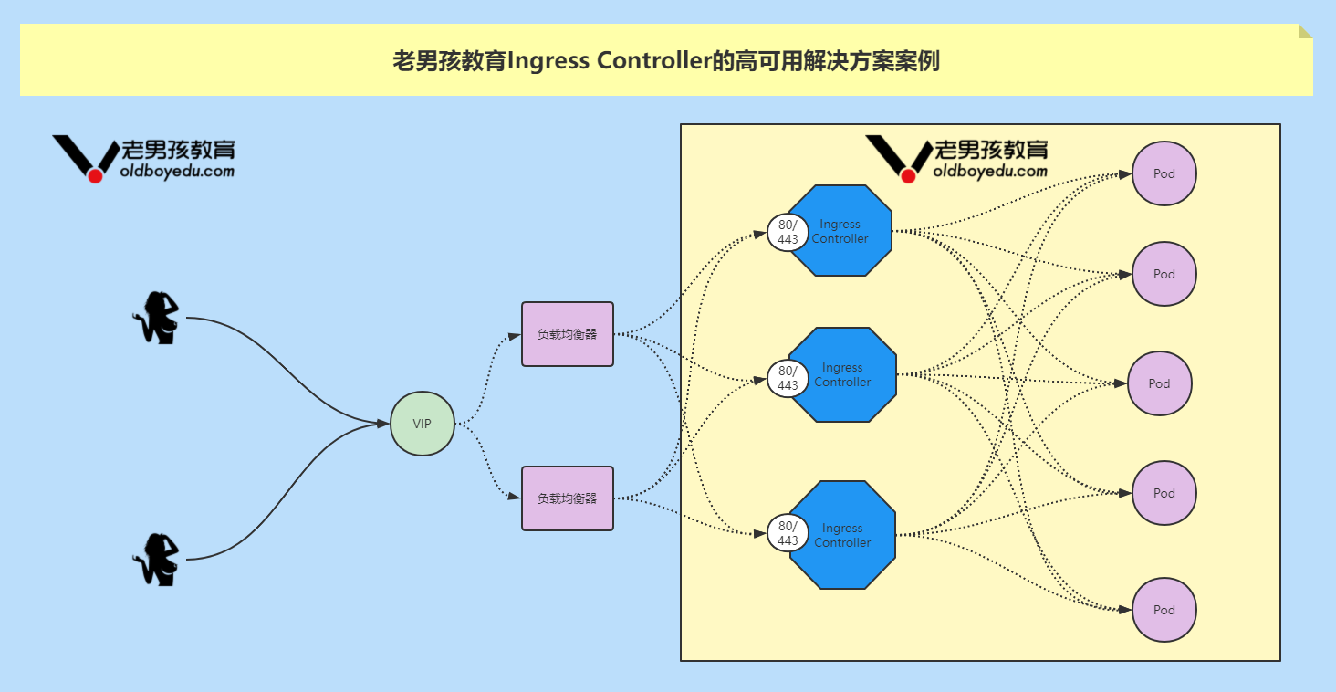 image-20211102100325723