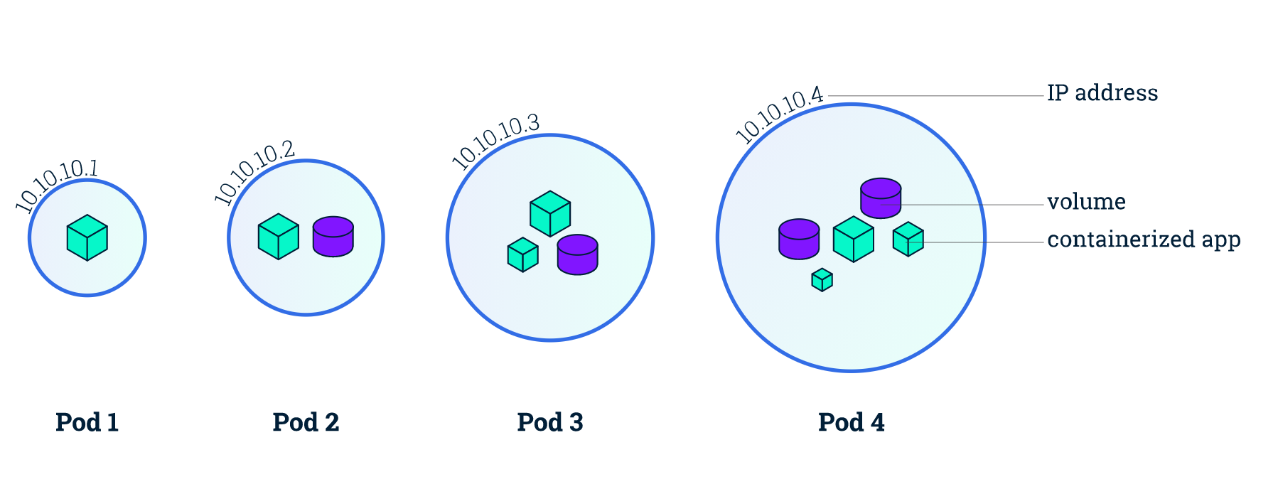 image-20240306173042968