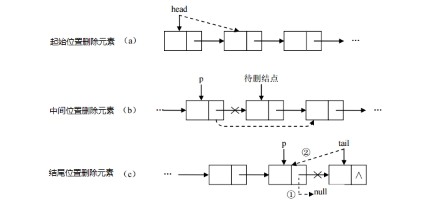 image-20240306234203009