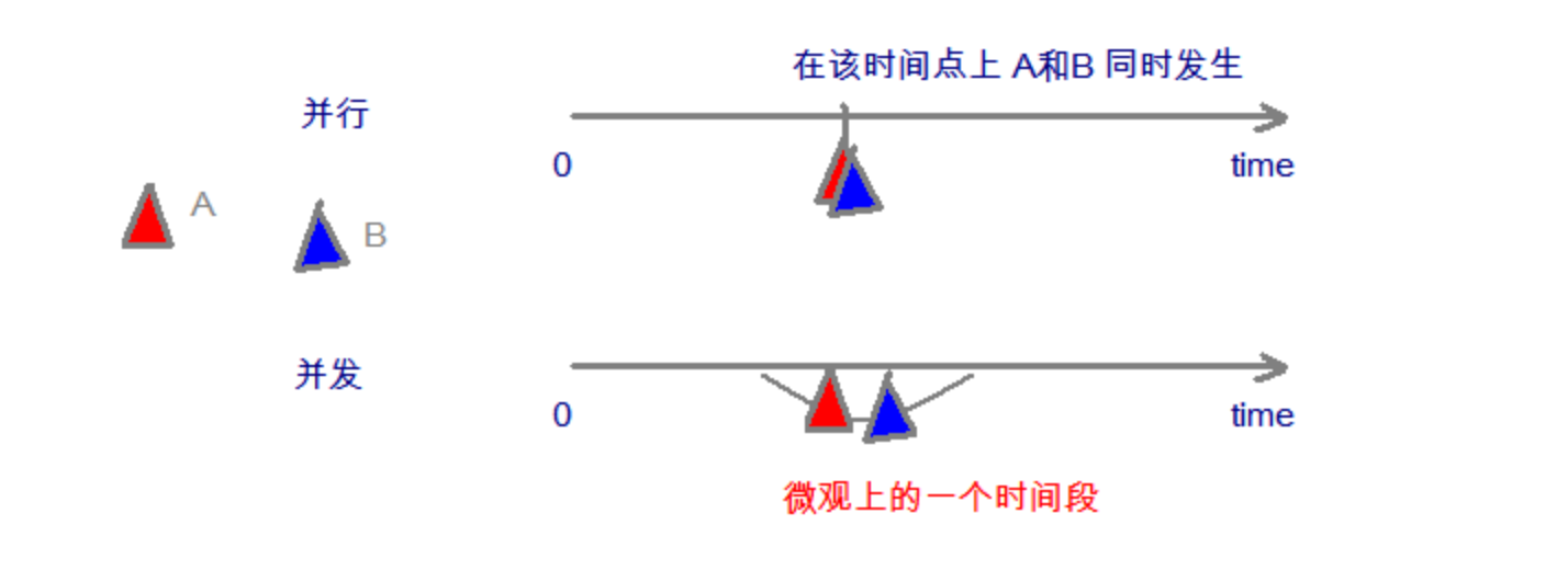 image-20240306234629909