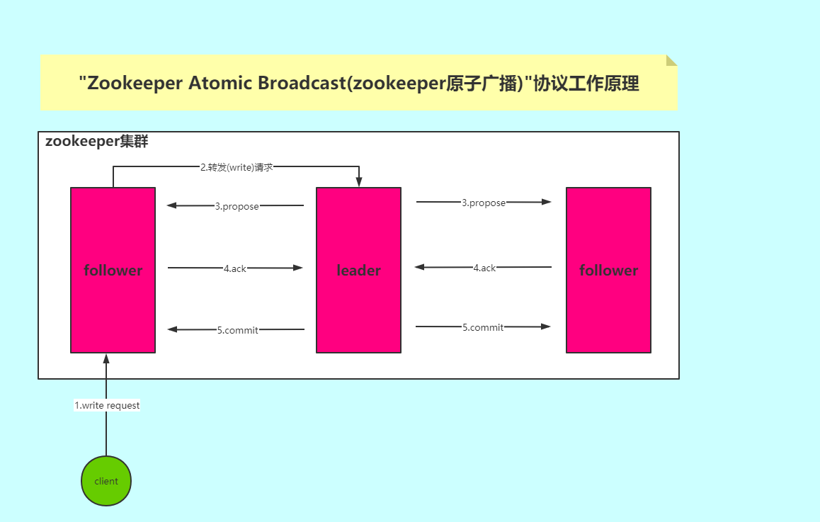 image-20210704143904775